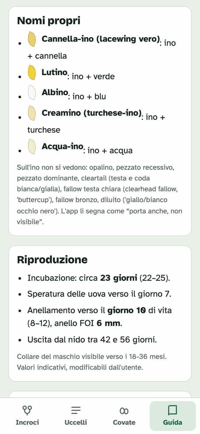 La guida alla genetica della specie con le mutazioni e come si ereditano